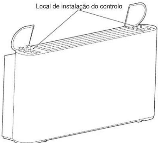 Local de instalação do controlo