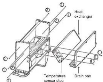 Heat exchanger Temperature sensor plug Drain pan