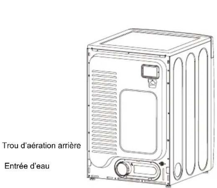 KENMORE 82282 - PIÉCES ET FONCTIONNALITES - 2