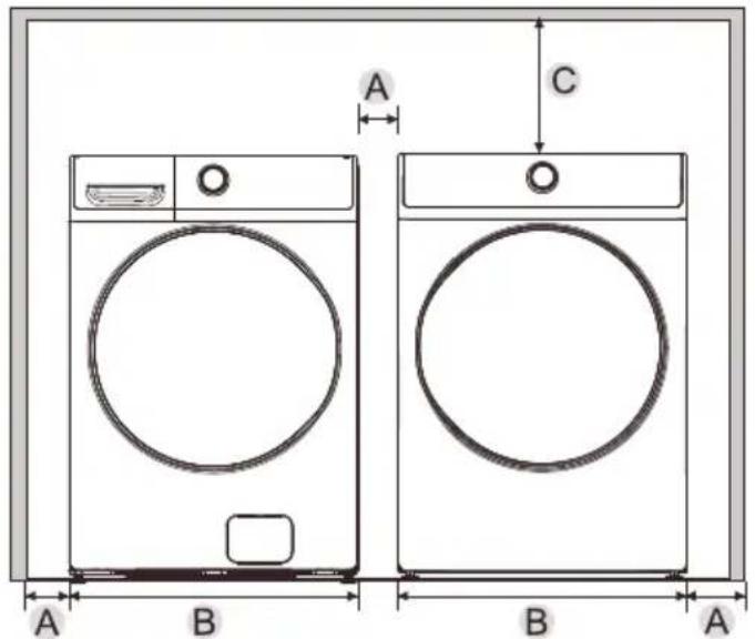 KENMORE 82282 - Minimum clearances between the dryer and adjacent walls or other surfaces: - 1