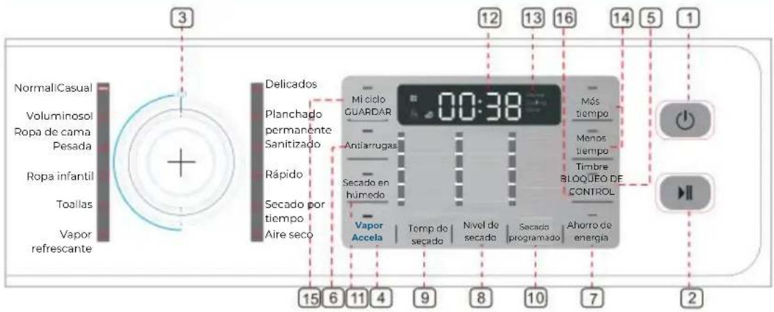 KENMORE 82282 - ADVERTENCIA - 1
