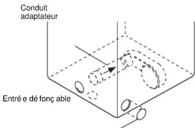 KENMORE 82282 - Option 1 : Ventilation par le côté - 1