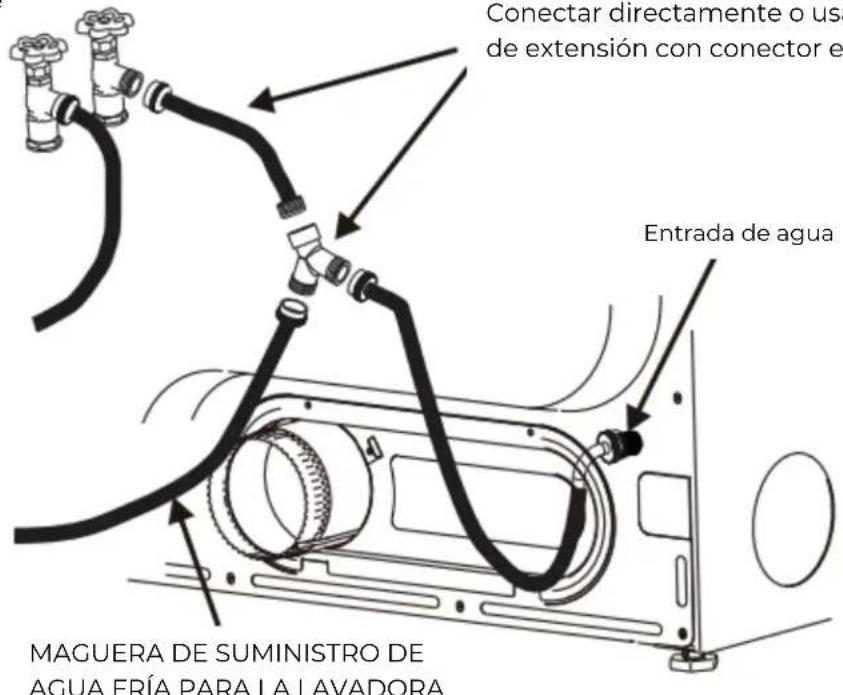 KENMORE 82282 - Conecte las mangueras de entrada - 1
