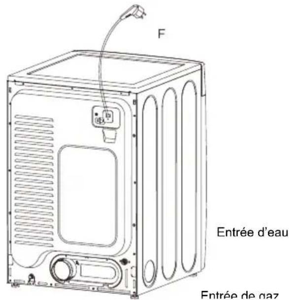 KENMORE 82282 - PIÉCES ET FONCTIONNALITES - 3