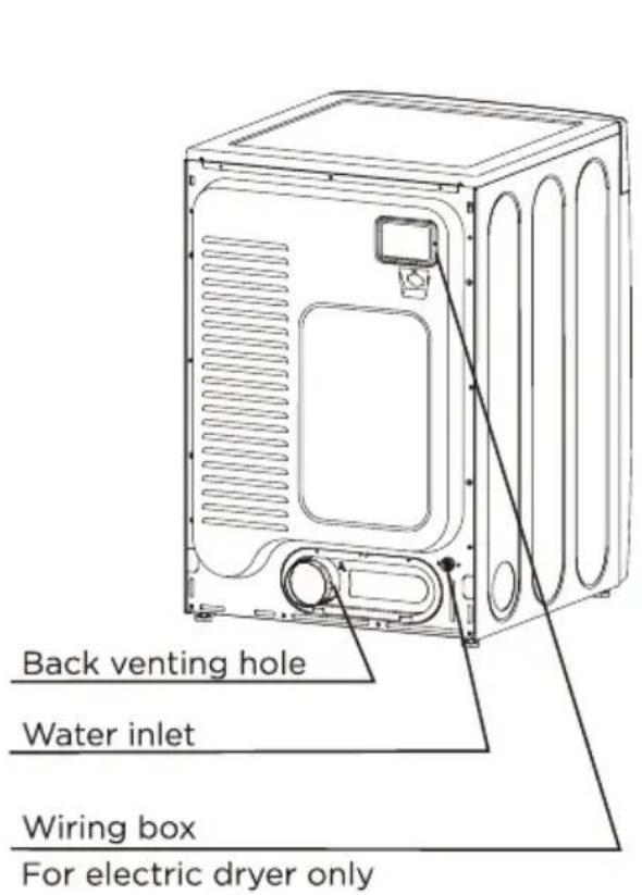 KENMORE 82282 - PARTS AND FEATURES - 2