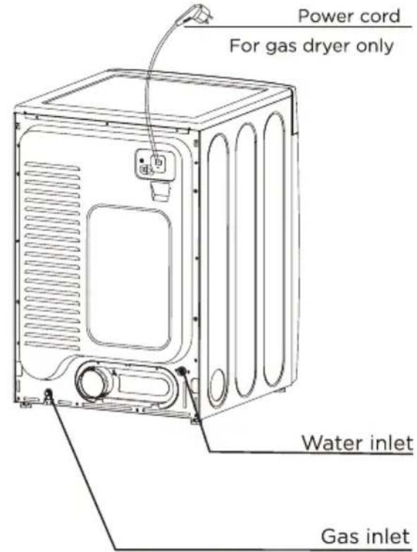 KENMORE 82282 - PARTS AND FEATURES - 3