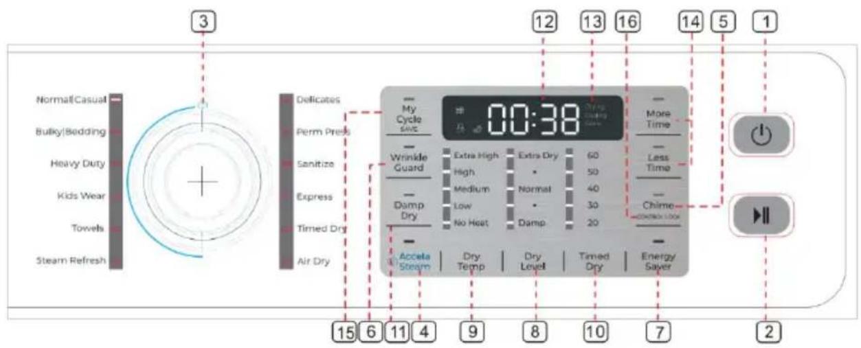 KENMORE 82282 - ! AVENTISSEMENT - 1