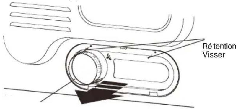 KENMORE 82282 - Outils et matériel dont vous aurez besoin - 2