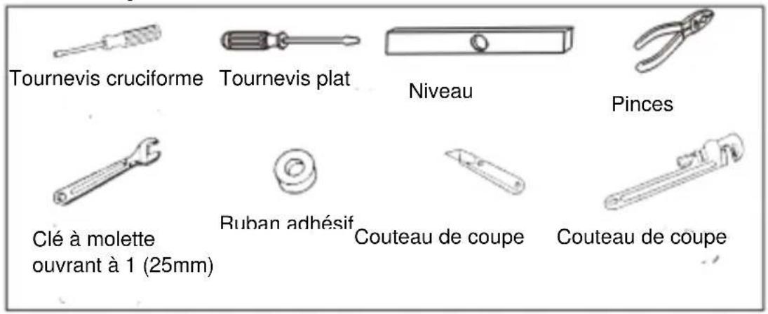 KENMORE 82282 - Outil requis - 1