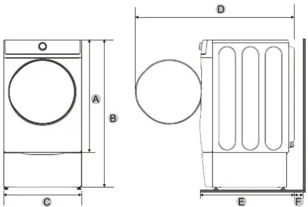 KENMORE 82282 - Minimum clearances between the dryer and adjacent walls or other surfaces: - 4