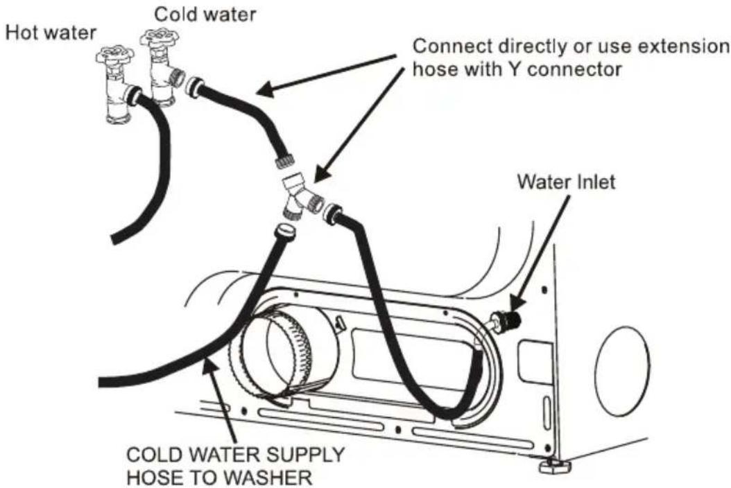 KENMORE 82282 - Connect Inlet Hoses - 1