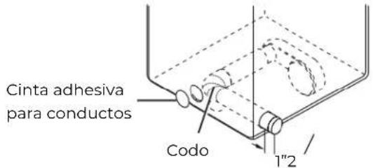 KENMORE 82282 - Opinion 1: Ventilacion lateral - 2