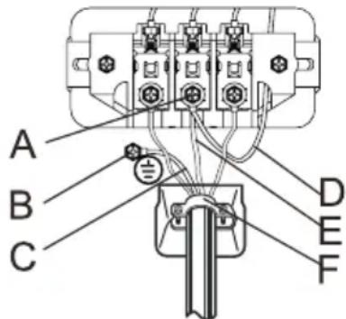 KENMORE 82282 - Connexions du système à 4 fils - 1