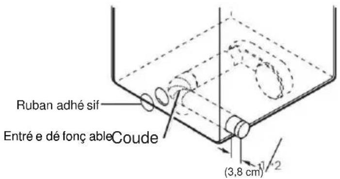 KENMORE 82282 - Option 1 : Ventilation par le côté - 2