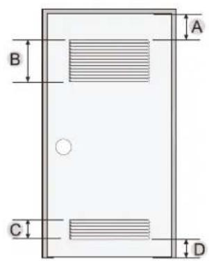 KENMORE 82282 - INSTALACION EN PILA - 1