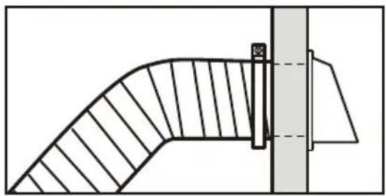 KENMORE 82282 - Install the Exhaust System - 1