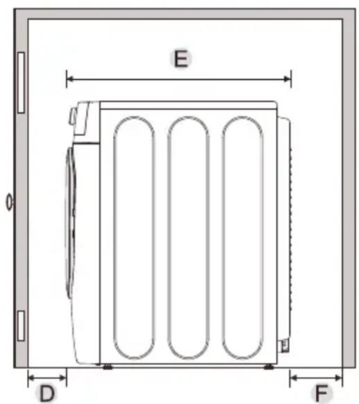 KENMORE 82282 - AVERTISSEMENT - 2