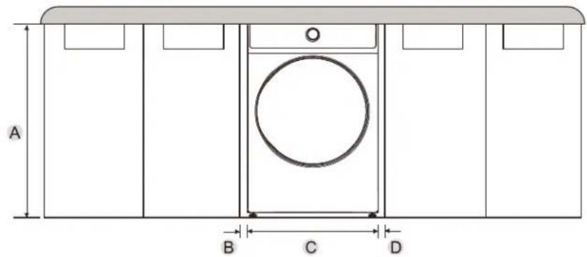 KENMORE 82282 - INSTALACION BAJO ENCIMERA - 1