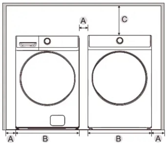 KENMORE 82282 - AVERTISSEMENT - 1