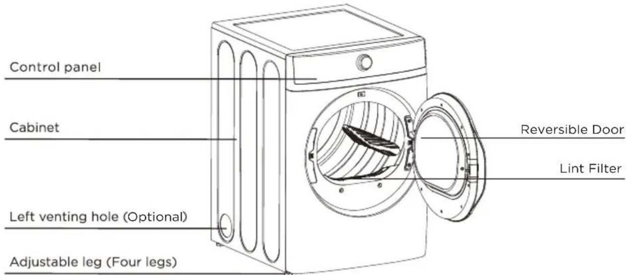 KENMORE 82282 - PARTS AND FEATURES - 1