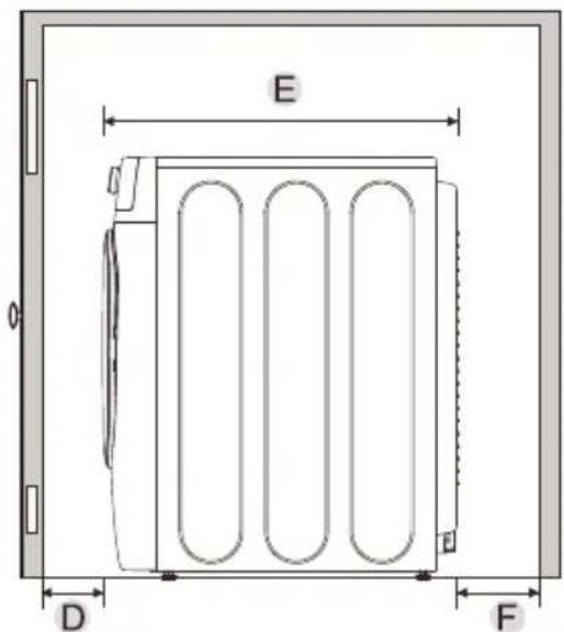 KENMORE 82282 - Minimum clearances between the dryer and adjacent walls or other surfaces: - 2