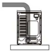 KENMORE 82282 - WARNING - 3