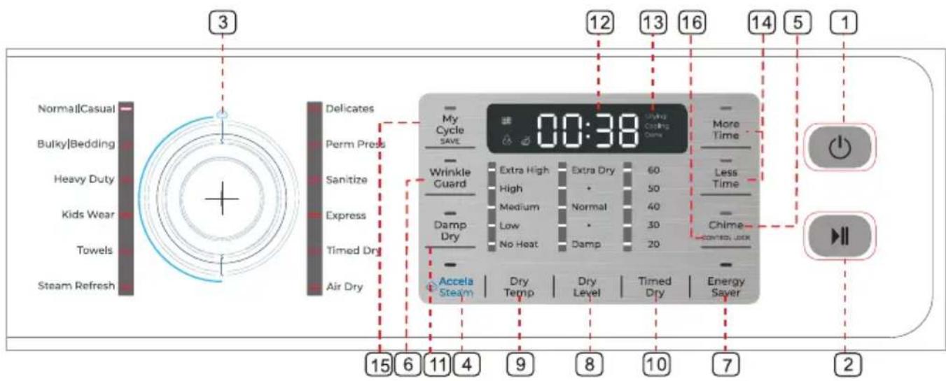 KENMORE 82282 - WARNING - 1