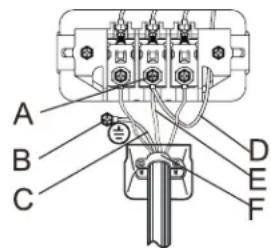 KENMORE 82282 - Conexiones del sistemas de 4 cables - 1