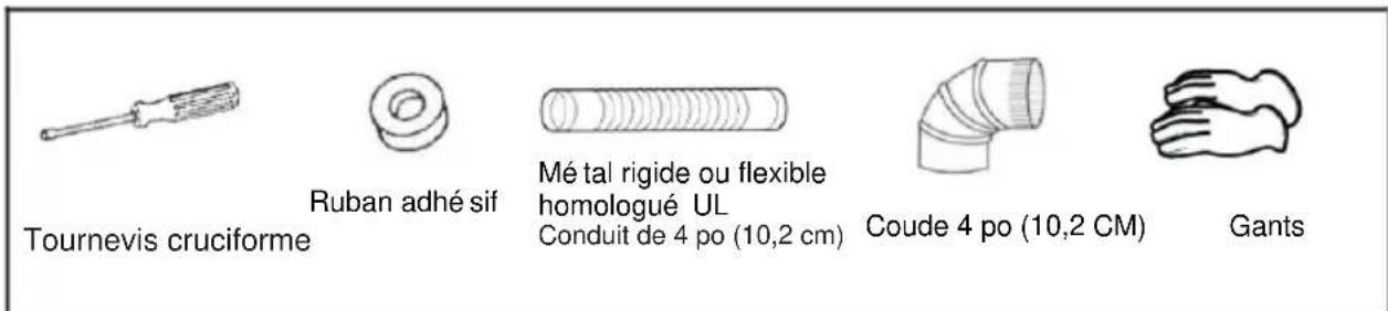 KENMORE 82282 - Outils et matériel dont vous aurez besoin - 1