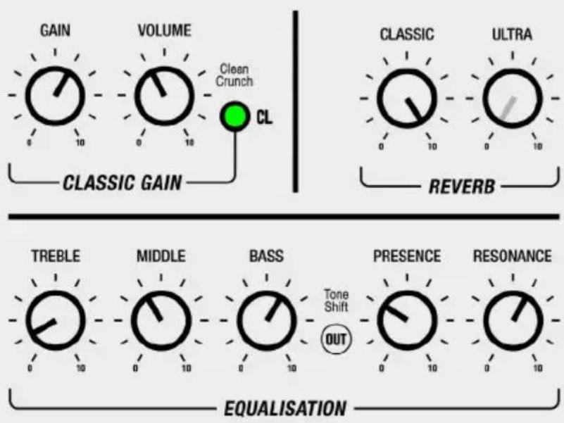 MARSHALL DSL100HR - STARTING SETTINGS - 1