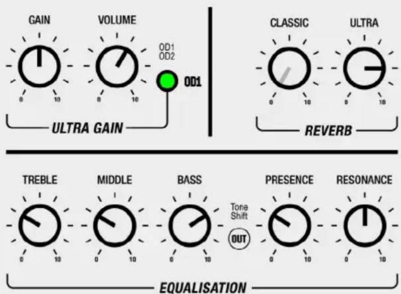 MARSHALL DSL100HR - STARTING SETTINGS - 3