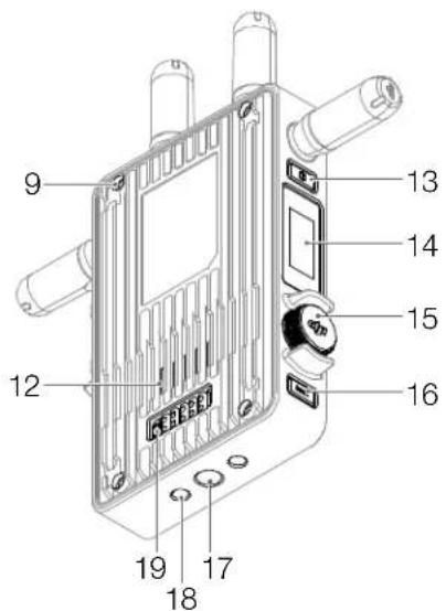DJI Video Transmitter - 啟動 - 1