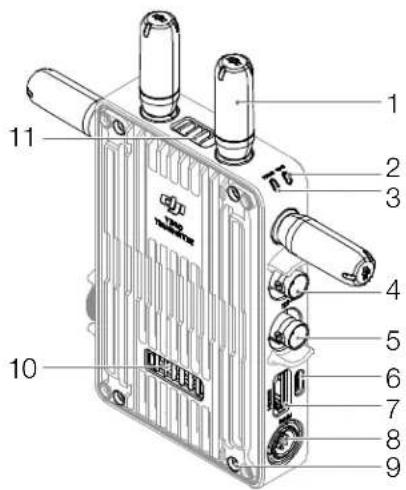 DJI Video Transmitter - Übersicht - 1