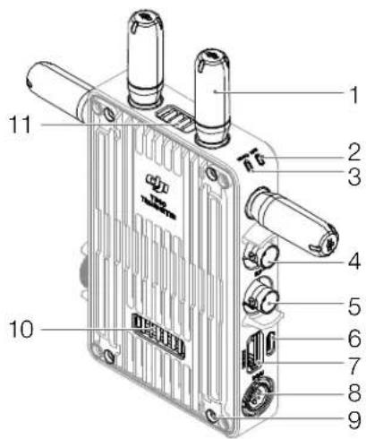 DJI Video Transmitter - Overzicht - 1