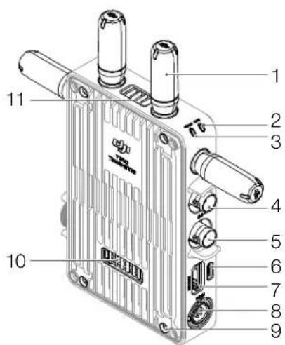 DJI Video Transmitter - Panoramica generale - 1