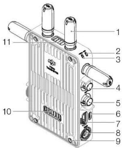 DJI Video Transmitter - Visão geral - 1