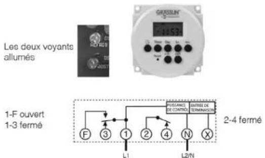 INTERMATIC DTAV40E2 - DTAV40E2 à activation par horloge, désactivation par température, pression ou horloge : - 5