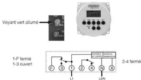 INTERMATIC DTAV40E2 - DTAV40E2 à activation par horloge, désactivation par température, pression ou horloge : - 1