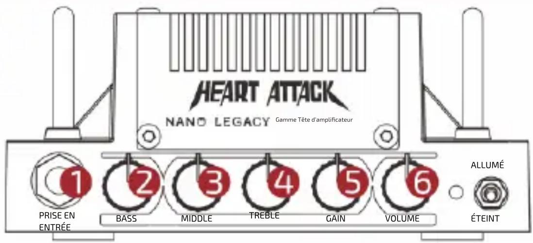 Hotone Heart Attack - NOUS VOUS REMERCIONS DE VOUS ETRE PROCURE UN PRODUIT HOTONE ! - 1
