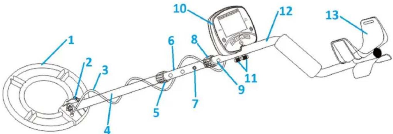 STEINBERG SBSMD20 - Beschreibung des Geräts - 1