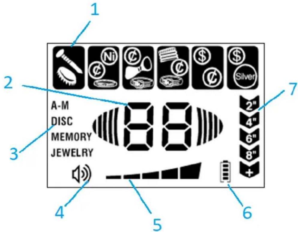 STEINBERG SBSMD20 - DISPLAY: - 1