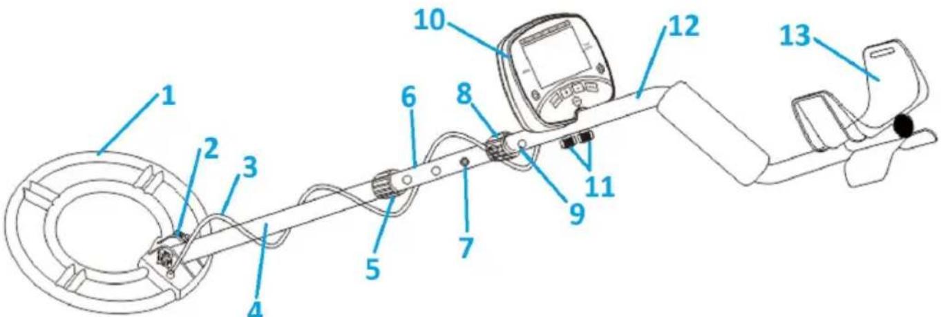 STEINBERG SBSMD20 - Descripción del dispositivo - 1