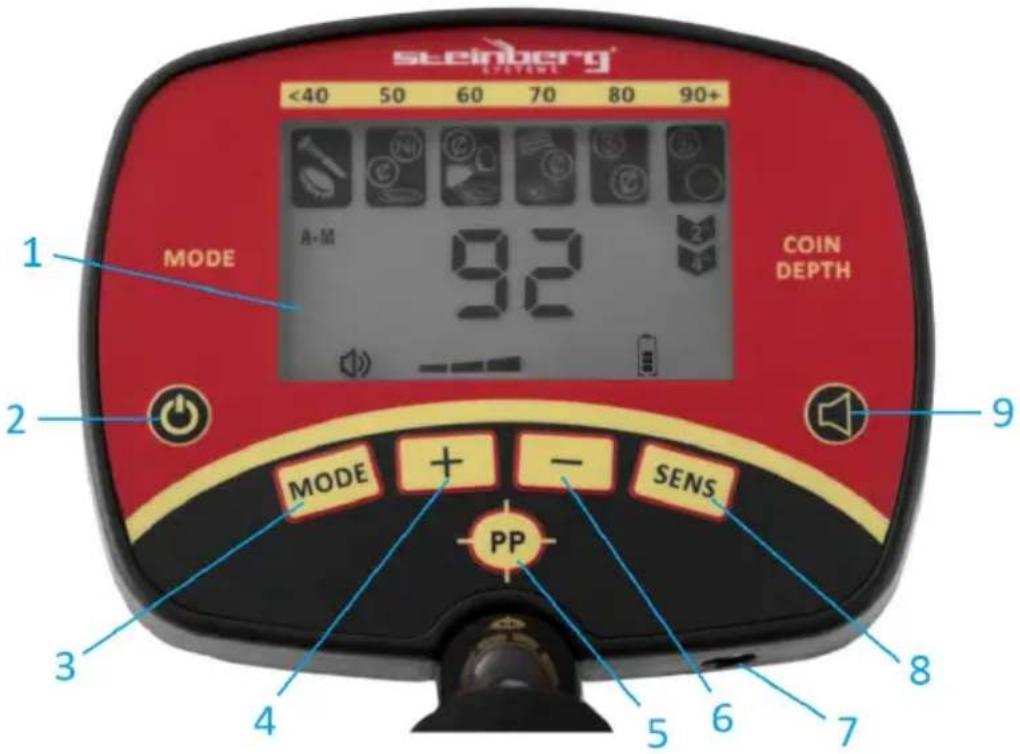 STEINBERG SBSMD20 - PANEL DE MANDO: - 1