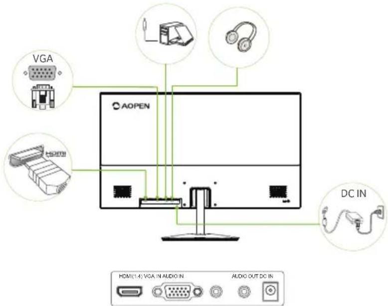 AOPEN 27SA2 H - Installation - 1