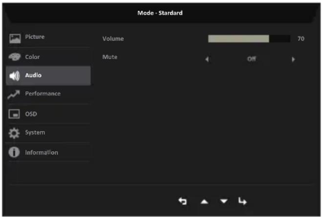 AOPEN 27SA2 H - Audio - 1