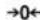 STEINBERG SBSKW10TW - ICONES DE SYMBOLS - 3
