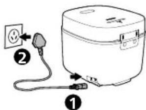 PHILIPS HD3080 - Remarques - 3