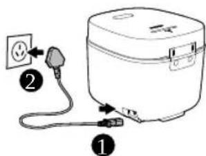 PHILIPS HD3080 - Merknader - 2