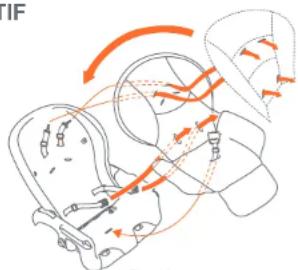 Baby Trend Aspen ELX - OPTIONAL SEAT INSERTACCESORIO DEL ASIENTO OPCIONAL AJUSTEUR POUR SIÈGE FACULTATIF - 1