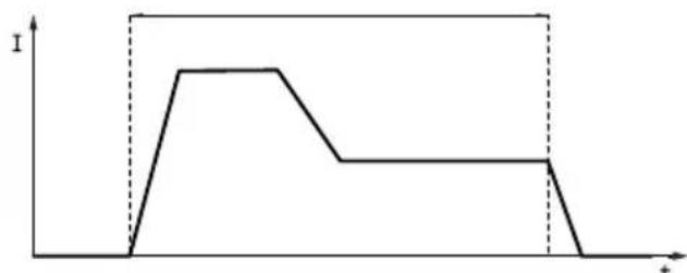 Festo VAEMVS8EPRS2 - Paramétrage - 1